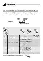 Preview for 30 page of Epoca 25-29 NB Installation And Maintenance Manual