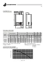 Preview for 44 page of Epoca 25-29 NB Installation And Maintenance Manual