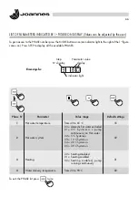 Preview for 66 page of Epoca 25-29 NB Installation And Maintenance Manual