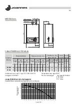 Preview for 80 page of Epoca 25-29 NB Installation And Maintenance Manual