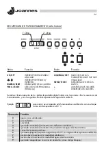 Preview for 101 page of Epoca 25-29 NB Installation And Maintenance Manual