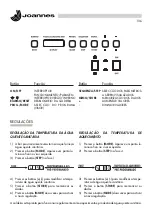 Preview for 136 page of Epoca 25-29 NB Installation And Maintenance Manual