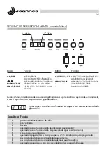 Preview for 137 page of Epoca 25-29 NB Installation And Maintenance Manual