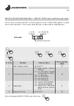 Preview for 138 page of Epoca 25-29 NB Installation And Maintenance Manual