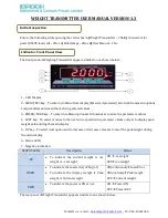 Preview for 2 page of Epoch WT-PP User Manual
