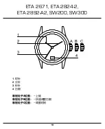 Preview for 18 page of EPOS ETA 2671 Manual