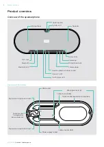 Preview for 6 page of EPOS EXPAND 80 User Manual