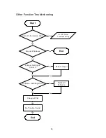 Preview for 55 page of EPOS Odysse User Manual