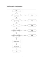 Preview for 56 page of EPOS Odysse User Manual