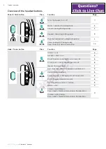 Preview for 6 page of EPOS SCBT16 User Manual