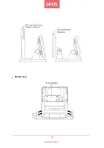 Preview for 5 page of EPOS Touch Vision 1553 User Manual