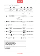 Preview for 6 page of EPOS Touch Vision 1553 User Manual