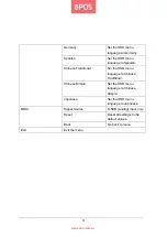 Preview for 10 page of EPOS Touch Vision 1553 User Manual
