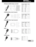 Preview for 12 page of Epower Technology Thunder EP-500-TD2 User Manual