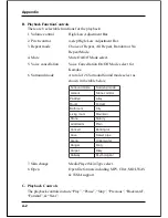 Предварительный просмотр 72 страницы EPOX 8RDA3i User Manual