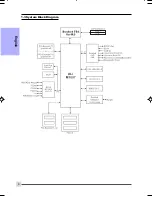 Предварительный просмотр 4 страницы EPOX 8U1697 GLI User Manual