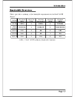 Предварительный просмотр 13 страницы EPOX An Intel Socket 478 Processor Based Mainboard (400/533MHz) User Manual