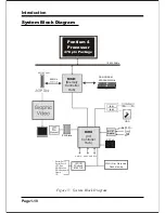 Предварительный просмотр 16 страницы EPOX An Intel Socket 478 Processor Based Mainboard (400/533MHz) User Manual