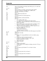 Предварительный просмотр 94 страницы EPOX An Intel Socket 478 Processor Based Mainboard (400/533MHz) User Manual