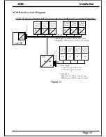 Предварительный просмотр 12 страницы EPOX BXB Instructions Manual