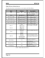 Предварительный просмотр 38 страницы EPOX EP-3C1A Manual