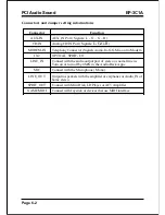 Предварительный просмотр 64 страницы EPOX EP-3C1A Manual