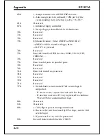 Предварительный просмотр 102 страницы EPOX EP-3C1A Manual