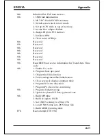 Preview for 72 page of EPOX EP-3S1A User Manual