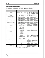 Предварительный просмотр 36 страницы EPOX EP-3S1M Manual