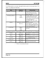 Предварительный просмотр 38 страницы EPOX EP-3S1M Manual