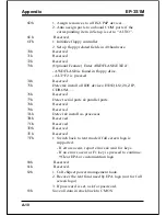 Предварительный просмотр 71 страницы EPOX EP-3S1M Manual