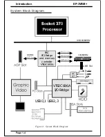 Предварительный просмотр 10 страницы EPOX EP-3VBM+ Manual