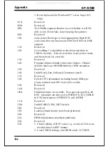 Предварительный просмотр 52 страницы EPOX EP-3VWM User Manual