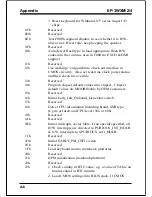 Предварительный просмотр 60 страницы EPOX EP-3WXM User Manual