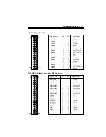 Предварительный просмотр 42 страницы EPOX EP-58MVP3C-M Manual