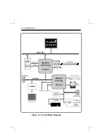 Предварительный просмотр 6 страницы EPOX EP-5BTXA-E User Manual