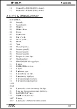 Предварительный просмотр 53 страницы EPOX EP-68LXR Manual