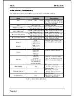 Предварительный просмотр 46 страницы EPOX EP-6CXA2C User Manual