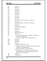 Предварительный просмотр 108 страницы EPOX EP-6CXA2C User Manual