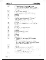 Предварительный просмотр 110 страницы EPOX EP-6CXA2C User Manual