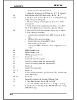 Предварительный просмотр 70 страницы EPOX EP-6ZXM Manual