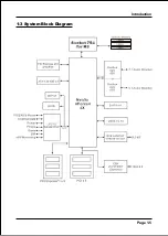 Предварительный просмотр 10 страницы EPOX EP-8NPAJ User Manual