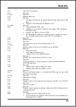 Preview for 89 page of EPOX EP-8RDAE User Manual