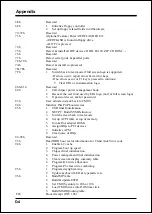 Предварительный просмотр 90 страницы EPOX EP-8RDAE User Manual