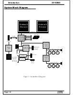 Предварительный просмотр 16 страницы EPOX EP-BXBS User Manual