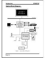 Предварительный просмотр 10 страницы EPOX EP-MVP4F User Manual