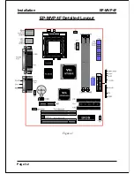 Предварительный просмотр 14 страницы EPOX EP-MVP4F User Manual