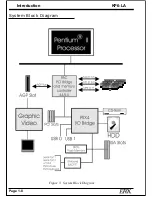 Предварительный просмотр 16 страницы EPOX KP6-LA User Manual