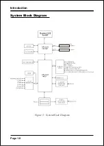 Предварительный просмотр 12 страницы EPOX LX370Y User Manual