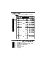 Предварительный просмотр 4 страницы EPOX MVP3E Specification